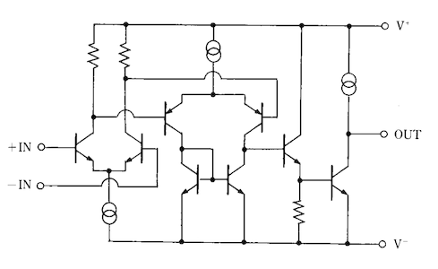 [NJM2122 Equivalent Schematic]